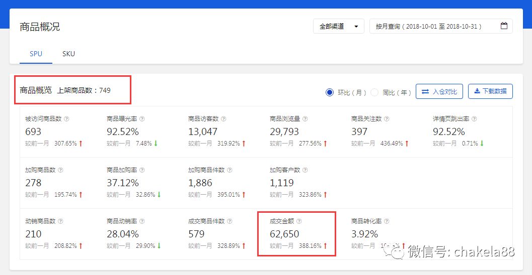 重磅|京东又双叕搞事情了！商品阈值又下调？