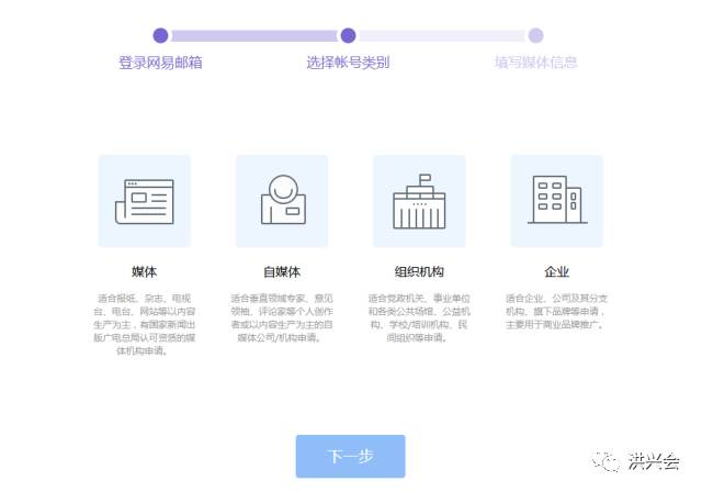 网易自媒体平台的盈利模式