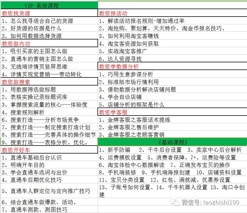 巧用生意参谋推爆款