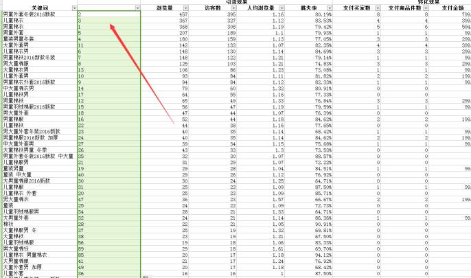 【鹿人说】大盘数据下滑的搜索优化