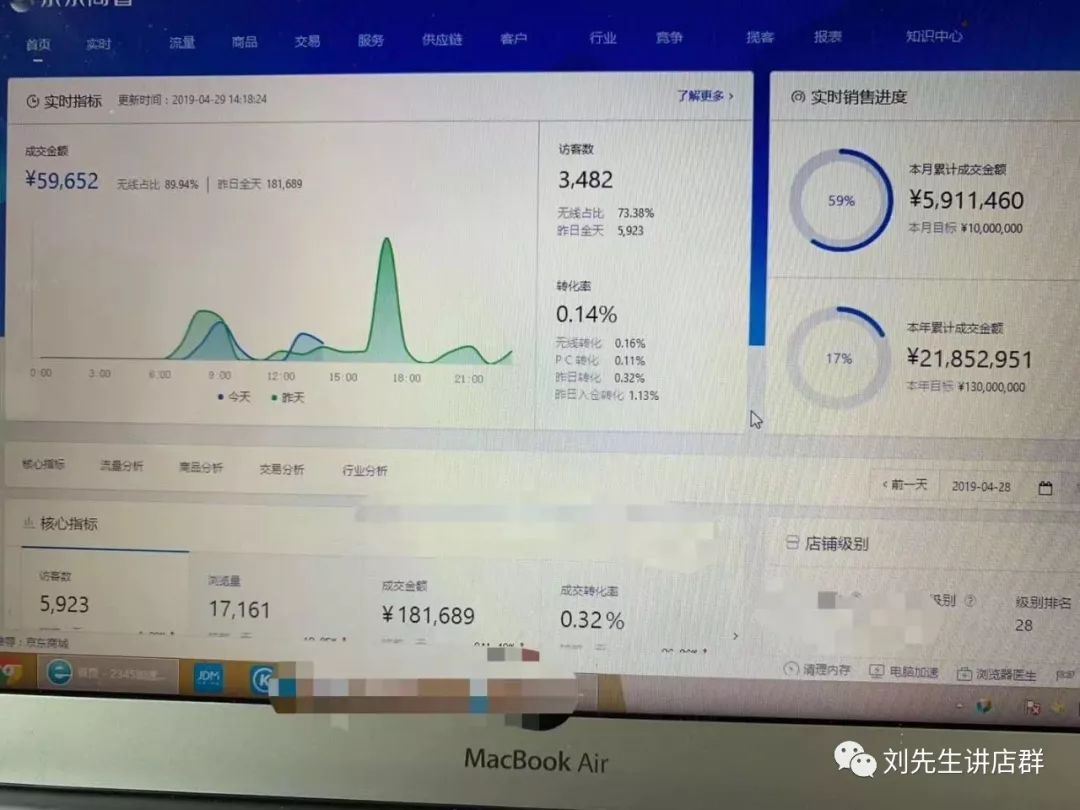 关于京东无货源店群，关于可汉网络，关于店群软件，你不知道的秘密！