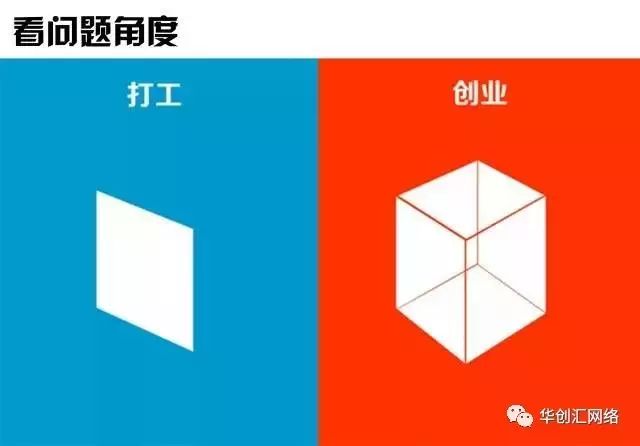 3张图告诉你打工与创业的区别"