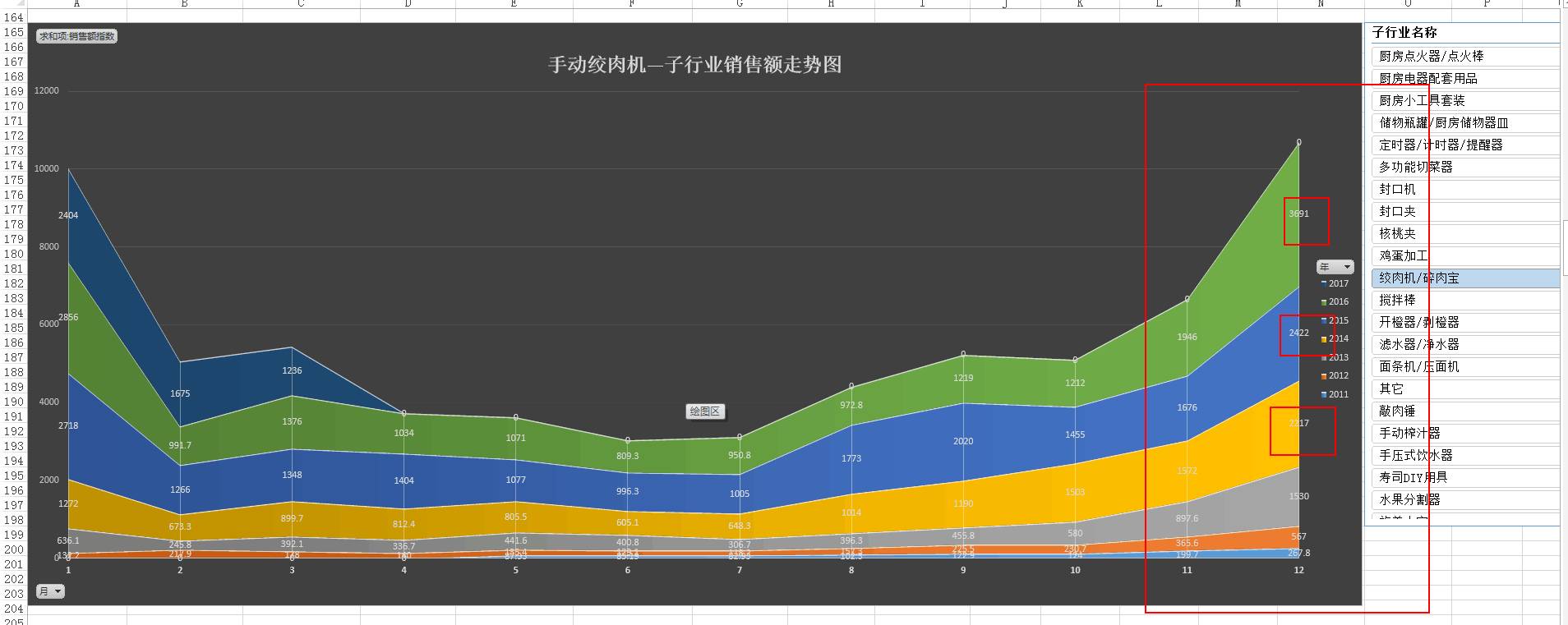 【鹿人说】你以前看的数据化运营都是假的！！！