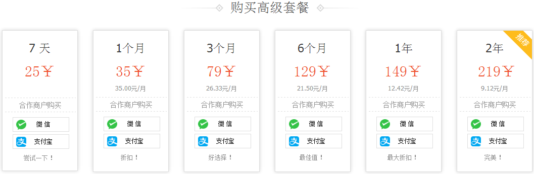 月入3000的躺赚项目！你硬盘里的东西能赚钱了！