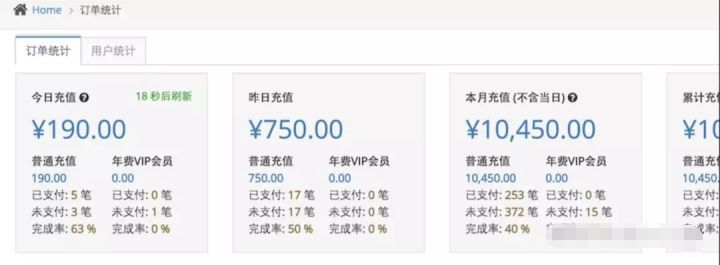 小说分销简单又赚钱，直接上手玩起来！