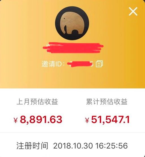 哪些副业能做到月入1万？