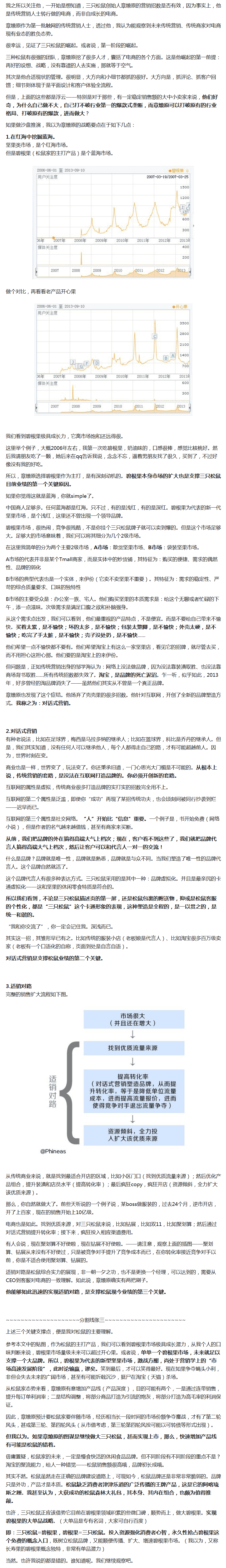三只松鼠3个快速发展关键点的营销策略