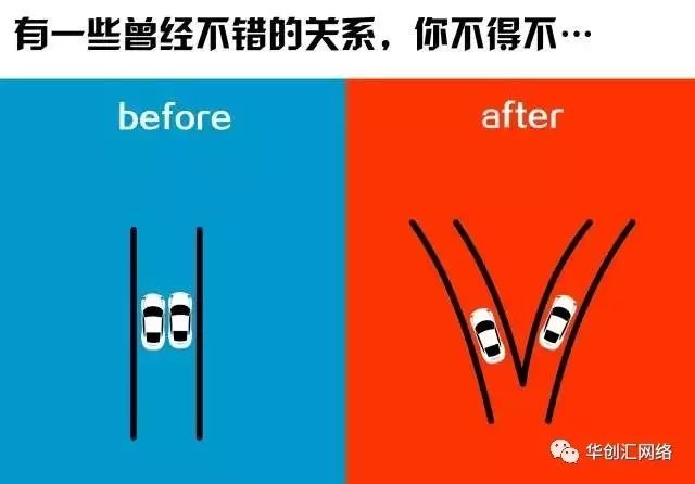 3张图告诉你打工与创业的区别"