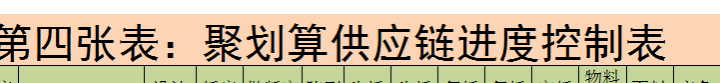 【鹿人说】聚划算让你作死的几种可能