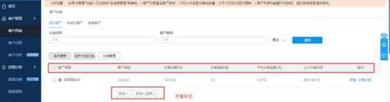 【鹿人说】用千人千面管理老客户，转化率高达80%！！！