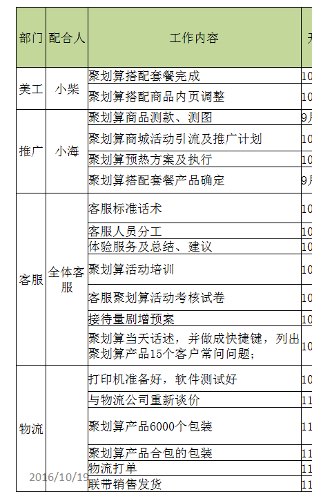 【鹿人说】聚划算让你作死的几种可能