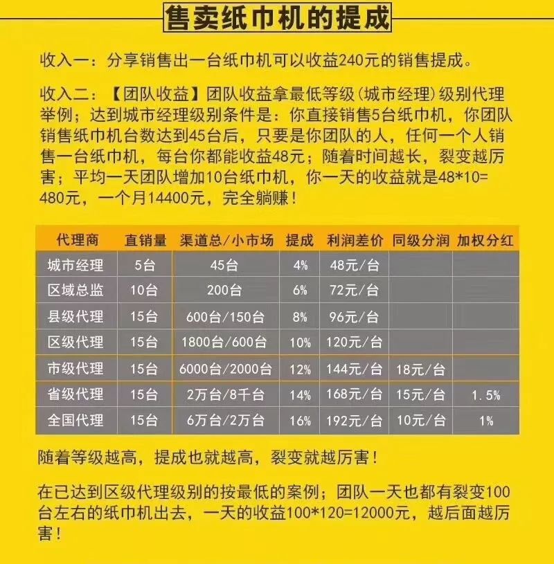 躺赚项目共享纸巾？一场“伪共享”背后的“真营销”！