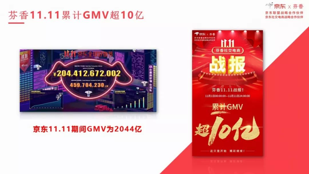 可以在家做的工作,京东2020红利社交电商项目-芬香免费招募