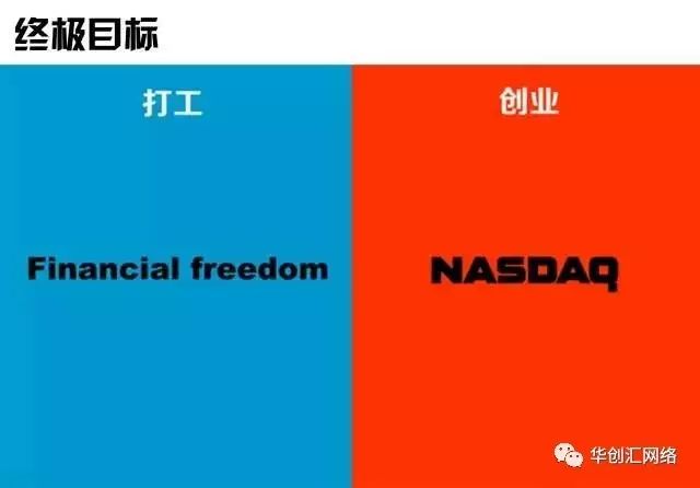 3张图告诉你打工与创业的区别"