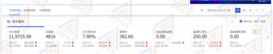 我曾经也只是一个普通的上班族，现在靠副业月入十万以上.......