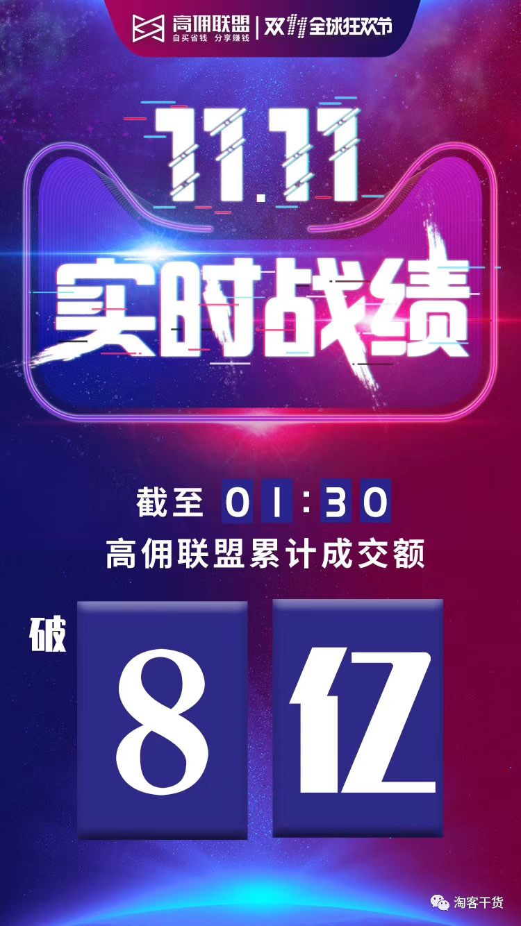 019双11，淘客圈发生了啥事？"