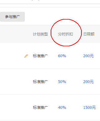 【鹿人说】直通车精准玩法，20%转化的秘诀（三个表格玩转精准人群）