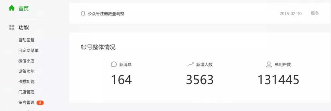 月入上万！微信赚钱方法大合集——公众号篇
