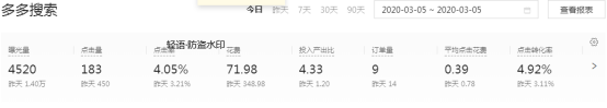 店铺改良案例-盈利为先