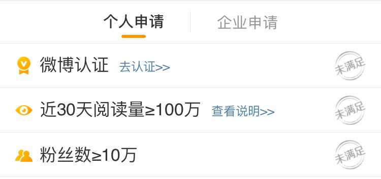 微博上的赚钱方式（下）