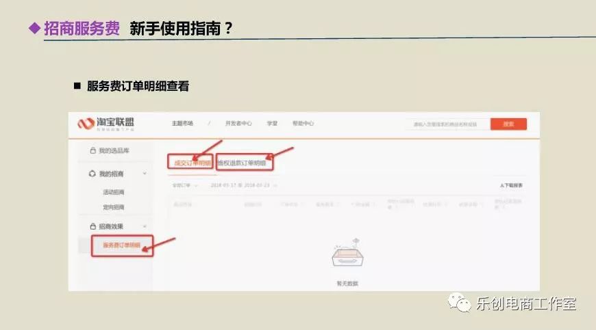 如何看后妈染指招商淘客服务费？