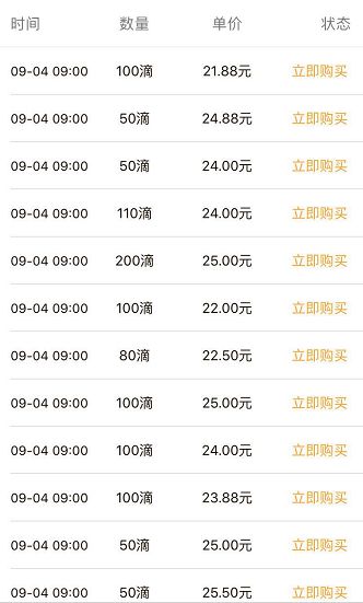 挖矿式羊毛项目，在躺赚前你需要知道这些！