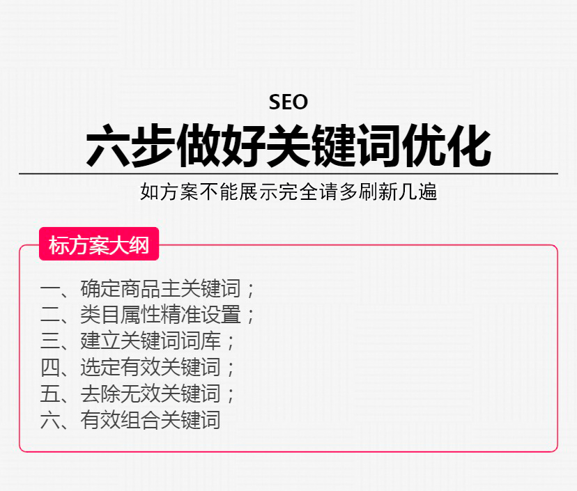 轻松六步变身“搜索达人”