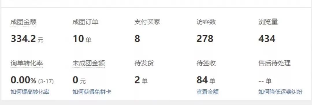 无货源/零基础/轻资产，这样开店也能月赚10万！
