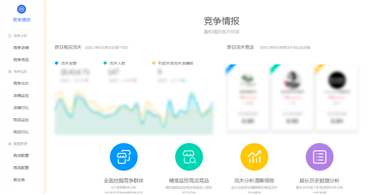 竞争对手一打折，用户就跑了怎么办？