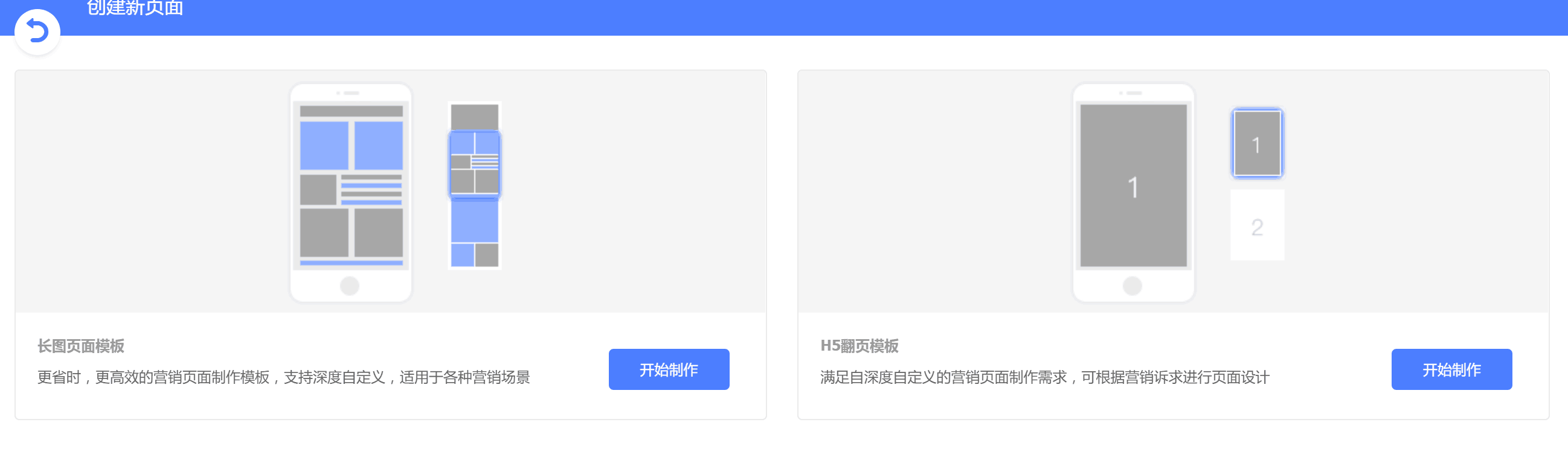 【鹿人说】怎么用套路让你的钻展流量达到最高转化