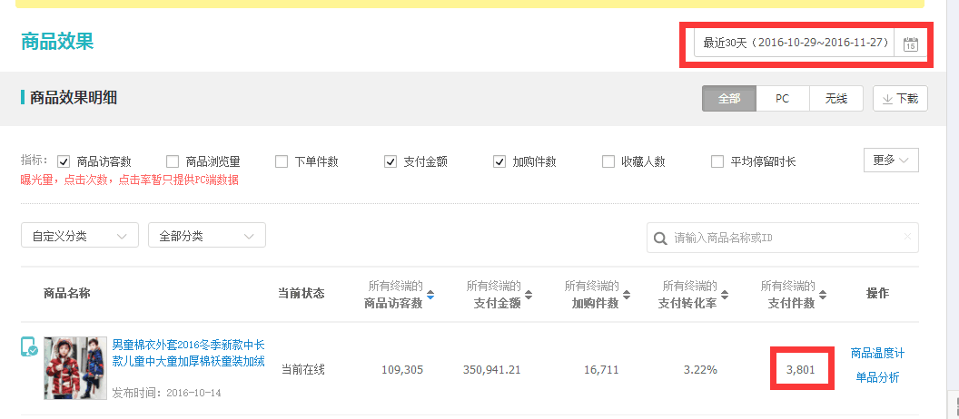 【鹿人说】新店大促日销2000单的秘密