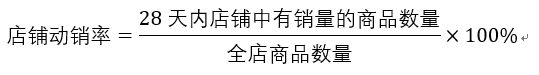 【鹿人说】搜索四部曲第2部之权重层！