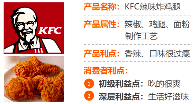 什么都想说，详情页没重点，怎么办？