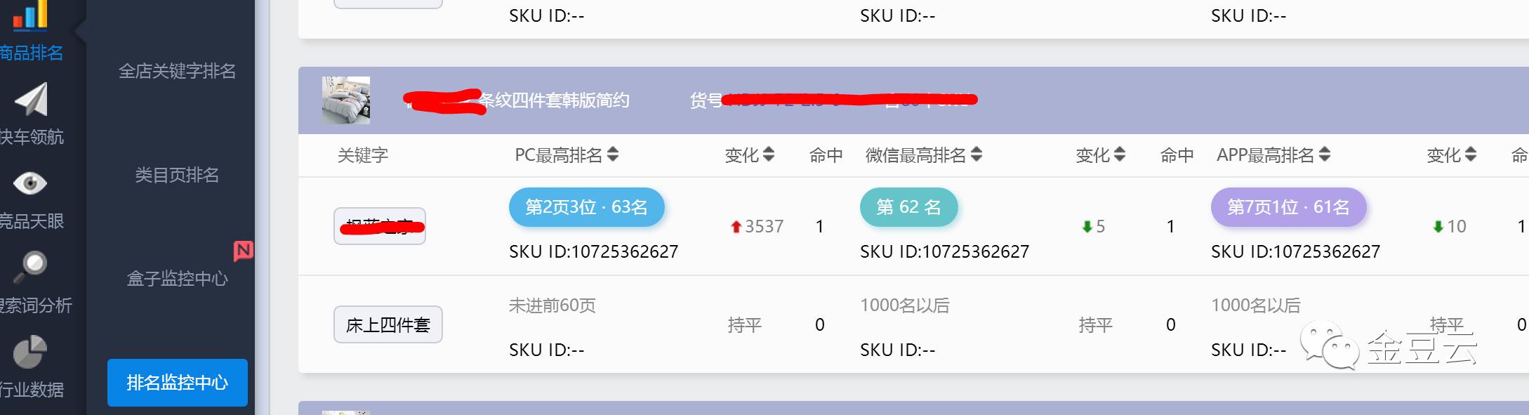 如何打造爆款之选品流量篇