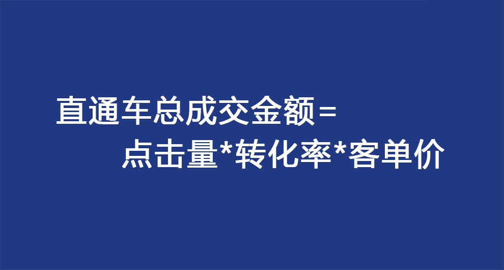 付费推广太烧钱？做好ROI提升技巧，让直通车成为赚钱利器！