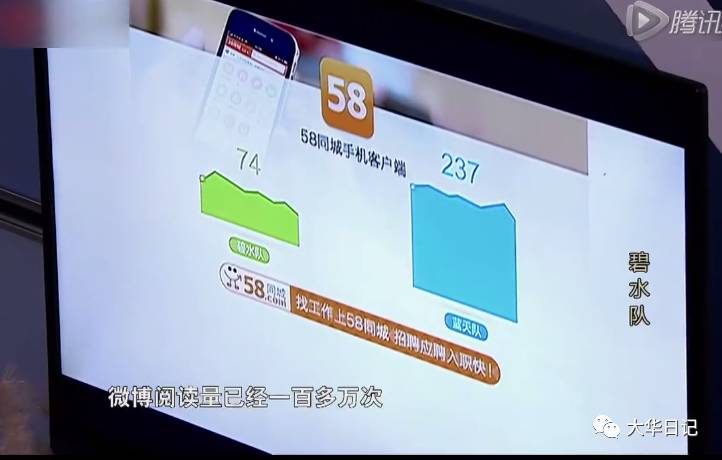 全网大V加起来也推广不好一个APP