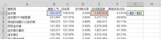 新品如何打造黄金标题？