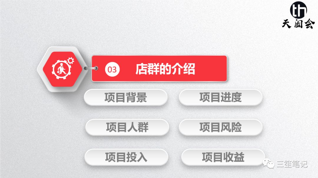 店群项目的介绍