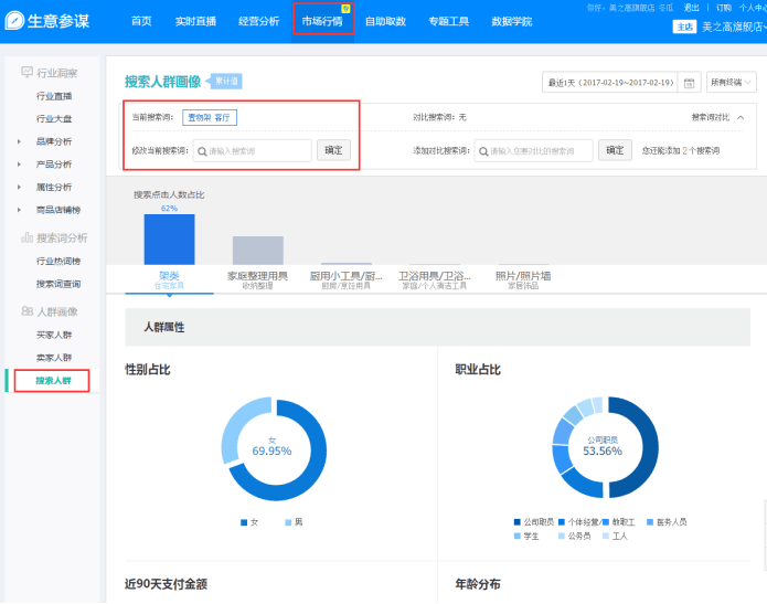 【鹿人说】多维度的直通车人群标签你会吗？