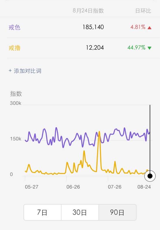赚钱模式开启，月入上万的“正能量”项目！