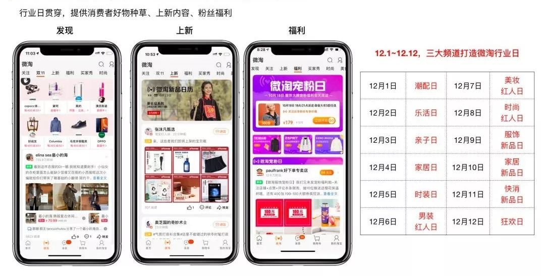 双十二，玩法抢先看！！！