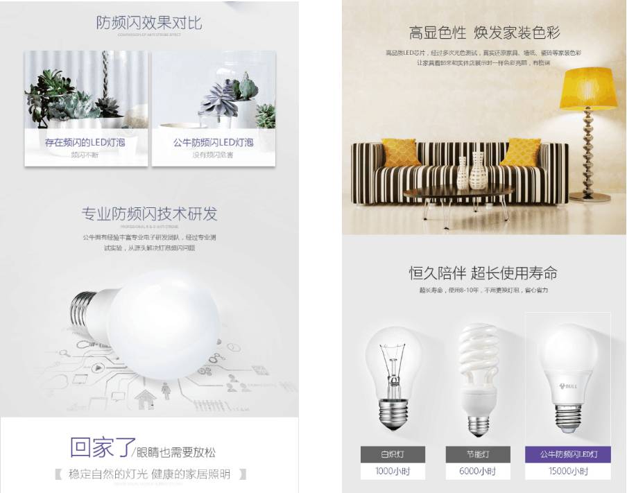 【鹿人说】怎么做好详情页的视觉呈现！