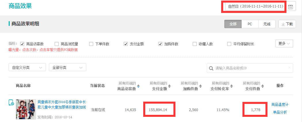 【鹿人说】新店大促日销2000单的秘密