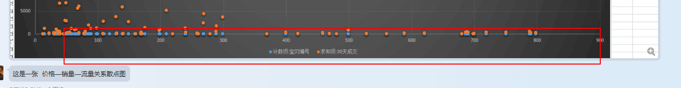 【鹿人说】你以前看的数据化运营都是假的！！！