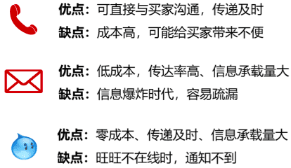怎么在客户想再买的时候，第一时间通知他？