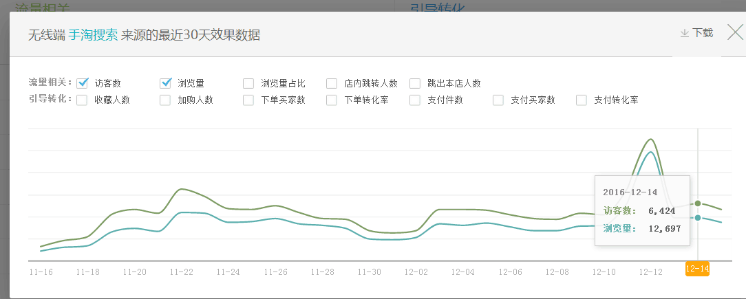 【鹿人说】大盘数据下滑的搜索优化