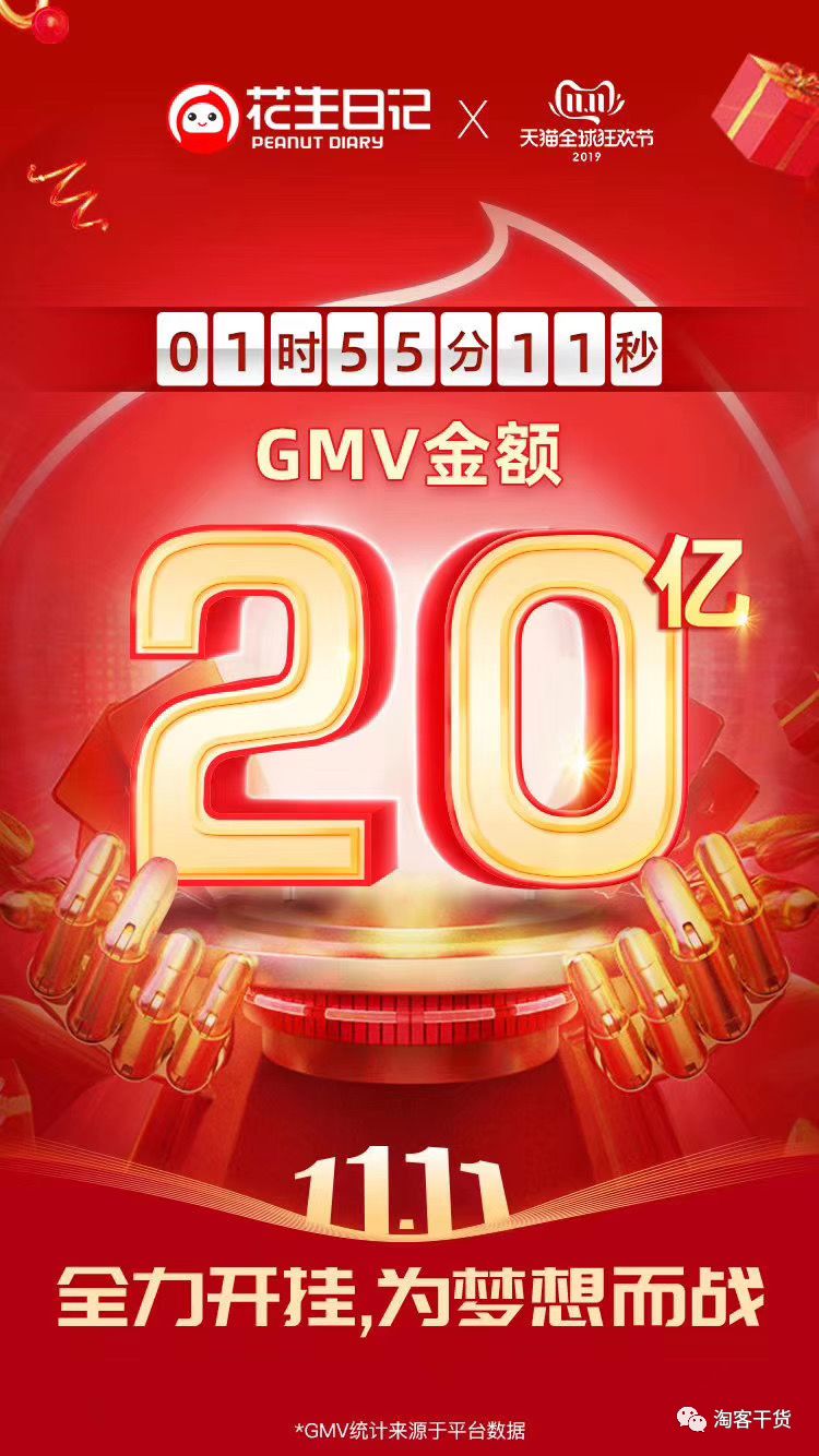 019双11，淘客圈发生了啥事？"