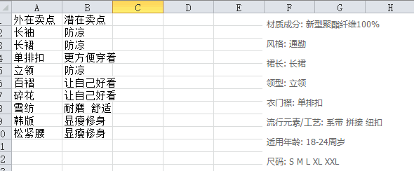 【鹿人说】怎么让买家知道你的产品的卖点在哪！