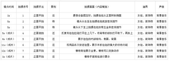 新风口！搜索排名新入口，你做不做?