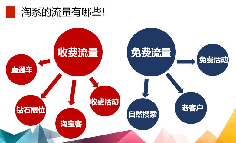 【鹿人说】每天各种忙,你知道运营到底是干什么的吗？